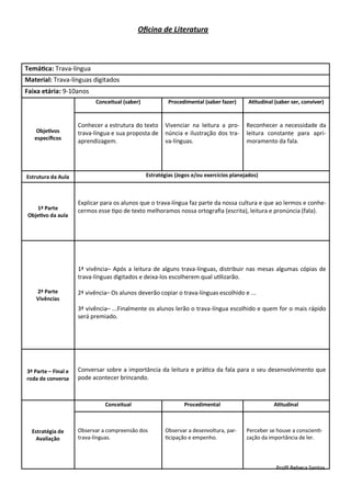 Oficina de Literatura



Temática: Trava-língua
Material: Trava-línguas digitados
Faixa etária: 9-10anos
                           Conceitual (saber)            Procedimental (saber fazer)      Atitudinal (saber ser, conviver)


                     Conhecer a estrutura do texto     Vivenciar na leitura a pro-       Reconhecer a necessidade da
    Objetivos        trava-língua e sua proposta de    núncia e ilustração dos tra-      leitura constante para apri-
   específicos
                     aprendizagem.                     va-línguas.                       moramento da fala.




Estrutura da Aula                               Estratégias (Jogos e/ou exercícios planejados)



                     Explicar para os alunos que o trava-língua faz parte da nossa cultura e que ao lermos e conhe-
   1ª Parte          cermos esse tipo de texto melhoramos nossa ortografia (escrita), leitura e pronúncia (fala).
Objetivo da aula




                     1ª vivência– Após a leitura de alguns trava-línguas, distribuir nas mesas algumas cópias de
                     trava-línguas digitados e deixa-los escolherem qual utilizarão.

    2ª Parte         2ª vivência– Os alunos deverão copiar o trava-línguas escolhido e ...
    Vivências
                     3ª vivência– ...Finalmente os alunos lerão o trava-língua escolhido e quem for o mais rápido
                     será premiado.




3ª Parte – Final e   Conversar sobre a importância da leitura e prática da fala para o seu desenvolvimento que
roda de conversa     pode acontecer brincando.



                               Conceitual                      Procedimental                        Atitudinal



  Estratégia de      Observar a compreensão dos        Observar a desenvoltura, par-     Perceber se houve a conscienti-
    Avaliação        trava-línguas.                    ticipação e empenho.              zação da importância de ler.




                                                                                                     Profª Rebeca Santos
 