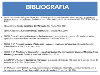 BARBOSA, Ricardo Rodrigues e Paim, Isis. Da GRI à gestão do conhecimento. PAIM, Ísis (org.). A gestão da informação e do conhecimento. Belo Horizonte: Escola da Ciência da Informação. UFMG, 2003, Capítulo 1 (p. 7-31) 
BEAL, Adriana. Gestão Estratégica da Informação. São Paulo: Atlas, 2004. 
BEUREN, Ilse Maria. Gerenciamento da informação. São Paulo: Atlas, 2000. 
CHOO, Chun Wei. A organização do conhecimento: como as organizações usam a informação para criar significado, construir conhecimento e tomar decisões. São Paulo: Senac, 2003. 
CHOO, C. W. Perception and use of information sources in environmental scanning. Libray & Information Science Research, v.16, n.1, p.23-40, 1994. 
CHOO, C. W. The Knowing Organization : How Organizations Use Information for Construct Meaning, Create Knowledge and Make Decisions. New York : Oxford Press, 1998. 
DAVENPORT, Thomas H. Ecologia da informação – porque só a tecnologia não basta par o sucesso na era da informação. 6ª Ed. São Paulo: Futura, 1998. 
DE MORAES, Leonardo Barbosa. Cultura informacional: proposta de integração conceitual e modelo com o foco organizacional. Perspectivas em Ciência da Informação, v. 19, n. 2, p. 195, 2014. 
BIBLIOGRAFIA  