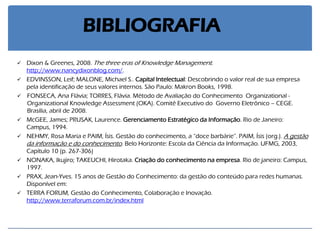 BIBLIOGRAFIA 
Dixon & Greenes, 2008. The three eras of Knowledge Management. http://www.nancydixonblog.com/. 
EDVINSSON, Leif; MALONE, Michael S.. Capital Intelectual: Descobrindo o valor real de sua empresa pela identificação de seus valores internos. São Paulo: Makron Books, 1998. 
FONSECA, Ana Flávia; TORRES, Flávia. Método de Avaliação do Conhecimento Organizational - Organizational Knowledge Assessment (OKA). Comitê Executivo do Governo Eletrônico – CEGE. Brasília, abril de 2008. 
McGEE, James; PRUSAK, Laurence. Gerenciamento Estratégico da Informação. Rio de Janeiro: Campus, 1994. 
NEHMY, Rosa Maria e PAIM, Ísis. Gestão do conhecimento, a “doce barbárie”. PAIM, Ísis (org.). A gestão da informação e do conhecimento. Belo Horizonte: Escola da Ciência da Informação. UFMG, 2003, Capítulo 10 (p. 267-306) 
NONAKA, Ikujiro; TAKEUCHI, Hirotaka. Criação do conhecimento na empresa. Rio de janeiro: Campus, 1997. 
PRAX, Jean-Yves. 15 anos de Gestão do Conhecimento: da gestão do conteúdo para redes humanas. Disponível em: 
TERRA FORUM, Gestão do Conhecimento, Colaboração e Inovação. http://www.terraforum.com.br/index.html 