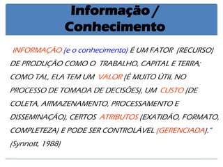 “INFORMAÇÃO (e o conhecimento) É UM FATOR (RECURSO) DE PRODUÇÃO COMO O TRABALHO, CAPITAL E TERRA; COMO TAL, ELA TEM UM VALOR (É MUITO ÚTIL NO PROCESSO DE TOMADA DE DECISÕES), UM CUSTO (DE COLETA, ARMAZENAMENTO, PROCESSAMENTO E DISSEMINAÇÃO), CERTOS ATRIBUTOS (EXATIDÃO, FORMATO, COMPLETEZA) E PODE SER CONTROLÁVEL (GERENCIADA).” (Synnott, 1988) 
Informação / Conhecimento  