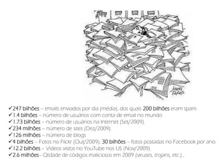 247 bilhões – emails enviados por dia (média), dos quais 200 bilhões eram spam. 
1.4 bilhões – número de usuários com conta de email no mundo 
1.73 bilhões – número de usuários na Internet (Set/2009). 
234 milhões – número de sites (Dez/2009). 
126 milhões – número de blogs 
4 bilhões – Fotos no Flickr (Out/2009), 30 bilhões – fotos postadas no Facebook por ano. 
12.2 bilhões – Videos vistos no YouTube nos US (Nov/2009). 
2.6 milhões– Qtdade de códigos maliciosos em 2009 (viruses, trojans, etc.) ,  