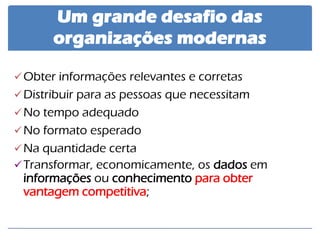 Um grande desafio das organizações modernas 
Obter informações relevantes e corretas 
Distribuir para as pessoas que necessitam 
No tempo adequado 
No formato esperado 
Na quantidade certa 
Transformar, economicamente, os dados em informações ou conhecimento para obter vantagem competitiva;  