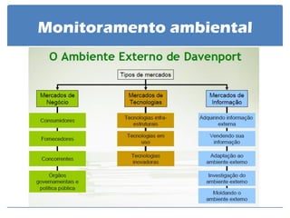 Monitoramento ambiental  