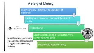 Paper currency – letters of deposit/Bills of
exchange
Banking institutions and the multiplication of
money
Central Banks
Commercial banking & Fiat currency (no
convertibility to gold)
Electronical/Digital currency
Monetary Mass increases
Transactions costs reduced
Marginal cost of money
reduced
1694
A story of Money
 