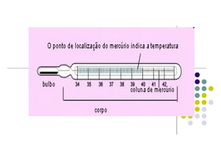 Aula sinais vitais