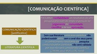 [COMUNICAÇÃO CIENTÍFICA] 
COMUNICAÇÃO CIENTÍFICA 
[justificativa] 
Para obter confiabilidade, os resultados de uma 
pesquisa precisam de ampla exposição ao 
julgamento da comunidade 
científica e de sua aprovação. 
Sem sua literatura, uma área científica não 
poderá existir, pois, sem o aval dos seus pares, 
o conhecimento resultante da pesquisa 
conduzida pelos cientistas não será validada, 
por isso não será considerado científico 
(ZIMAN apud MUELLER, 2003) 
LITERATURA CIENTÍFICA 
 