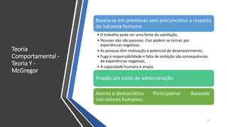 Teoria
Comportamental -
Teoria Y -
McGregor
23
Baseia-se em premissas sem preconceitos a respeito
da natureza humana:
• O trabalho pode ser uma fonte de satisfação,
• Pessoas não são passivas. Elas podem se tornar, por
experiências negativas,
• As pessoas têm motivação e potencial de desenvolvimento,
• Fuga à responsabilidade e falta de ambição são consequências
de experiências negativas,
• A capacidade humana é ampla.
Propõe um estilo de administração:
Aberto e democrático Participativo Baseado
nos valores humanos.
 