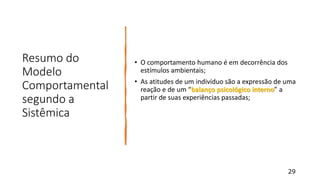 Resumo do
Modelo
Comportamental
segundo a
Sistêmica
• O comportamento humano é em decorrência dos
estímulos ambientais;
• As atitudes de um indivíduo são a expressão de uma
reação e de um “balanço psicológico interno” a
partir de suas experiências passadas;
29
 