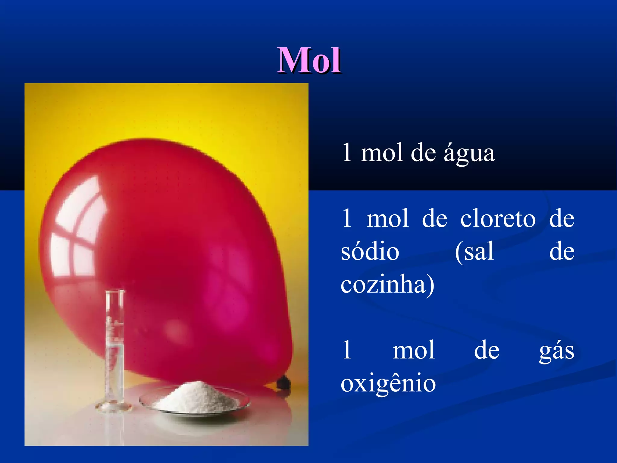 MolMol
1 mol de água
1 mol de cloreto de
sódio (sal de
cozinha)
1 mol de gás
oxigênio
 