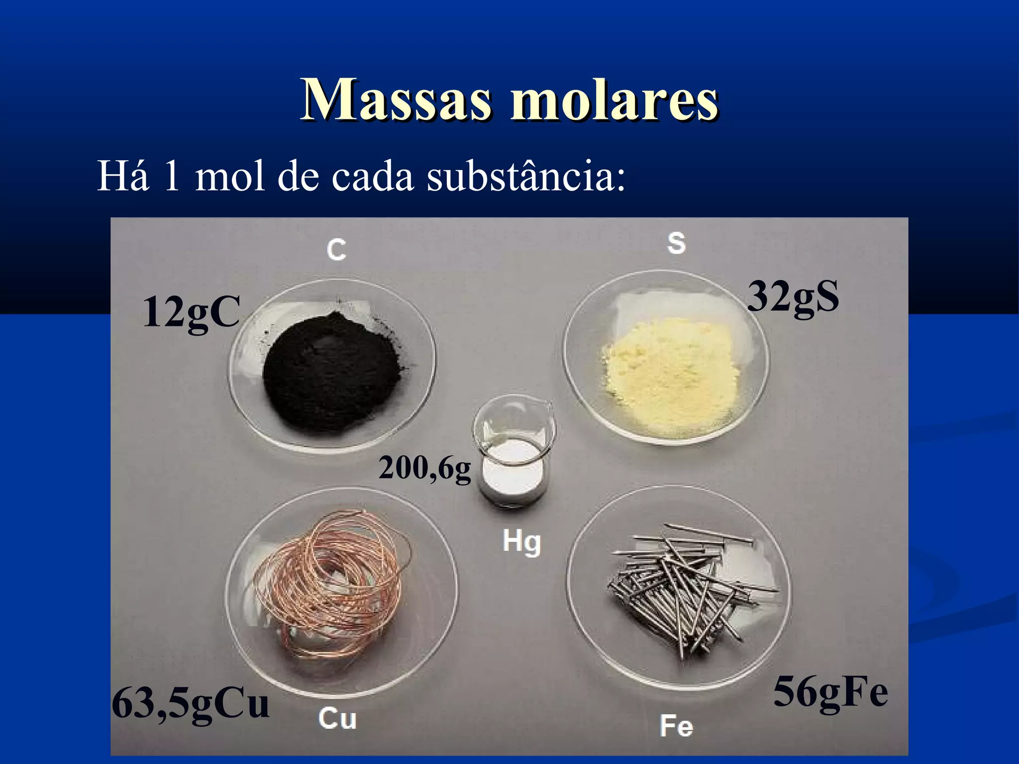 Massas molaresMassas molares
Há 1 mol de cada substância:
12gC 32gS
56gFe63,5gCu
200,6g
 