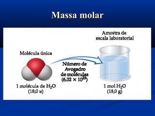 Massa molarMassa molar
 