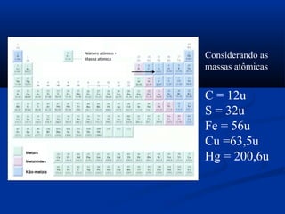 Considerando as
massas atômicas
C = 12u
S = 32u
Fe = 56u
Cu =63,5u
Hg = 200,6u
 
