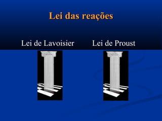 Lei das reaçõesLei das reações
Lei de Lavoisier Lei de Proust
 