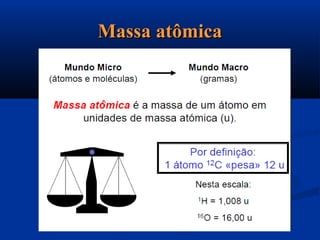 Massa atômicaMassa atômica
^
 