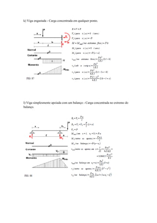 k) Viga engastada - Carga concentrada em qualquer ponto.
l) Viga simplesmente apoiada com um balanço - Carga concentrada no extremo do
balanço.
 