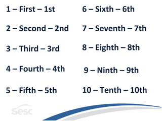 1 – First – 1st    6 – Sixth – 6th

2 – Second – 2nd   7 – Seventh – 7th

3 – Third – 3rd    8 – Eighth – 8th

4 – Fourth – 4th   9 – Ninth – 9th

5 – Fifth – 5th    10 – Tenth – 10th
 