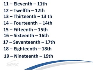 11 – Eleventh – 11th
12 – Twelfth – 12th
13 – Thirteenth – 13 th
14 – Fourteenth – 14th
15 – Fifteenth – 15th
16 – Sixteenth – 16th
17 – Seventeenth – 17th
18 – Eighteenth – 18th
19 – Nineteenth – 19th
 