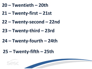 20 – Twentieth – 20th
21 – Twenty-first – 21st
22 – Twenty-second – 22nd
23 – Twenty-third – 23rd
24 – Twenty-fourth – 24th

25 – Twenty-fifth – 25th
 