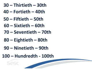 30 – Thirtieth – 30th
40 – Fortieth – 40th
50 – Fiftieth – 50th
60 – Sixtieth – 60th
70 – Seventieth – 70th
80 – Eightieth – 80th
90 – Ninetieth – 90th
100 – Hundredth - 100th
 