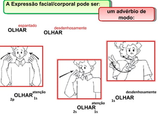 desdenhosamente 1s OLHAR OLHAR 2p 1s atenção OLHAR atenção 2s 1s A Expressão facial/corporal pode ser : um advérbio de modo: OLHAR espantado OLHAR  desdenhosamente 