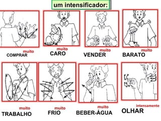 um intensificador: COMPRAR  muito  muito CARO   muito  VENDER  muito  BARATO   OLHAR  TRABALHO   muito   FRIO BEBER-ÁGUA  muito   muito intensamente 