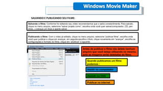 SALVANDO E PUBLICANDO SEU FILME:
Windows Movie Maker
Salvando o filme: Conforme for editando seu vídeo recomendamos que o salve constantimente. Para salvalo,
clique no menu arquivo, selecione “salvar projeto como”, escolha onde você quer salvar(computador, CD, pen
drive...) coloque um título e aperte salvar
Publicando o filme: Com o vídeo já editado, clique no menu arquivo, selecione “publicar filme”, escolha onde
você quer publicar e clique em avançar, em seguida escolha o título, clique novamente em “avançar”, escolha as
configurações e formato do filme, clique em “plublicar” e aguarde.
Quando publicamos um filme
podemos :
Assitir no computador
Assistir no DVD
Publicar na internet
Antes de publicar o filme não delete nenhum
arquivo que você esteja utilizando no mesmo,
pois as imagens serão deletadas do filme.
 