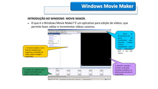 INTRODUÇÃO AO WINDOWS MOVIE MAKER.
 O que é o Windows Movie Maker? É um aplicativo para edição de vídeos, que
permite fazer, editar e incrementar vídeos caseiros.
Windows Movie Maker
1- Barra de
ferramentas:Use a
barra de
ferramentas para
executar tarefas
comuns
rapidamente como
uma alternativa
para o uso dos
menus.
2- Área de coleções: Use a
área de coleções para
organizar o conteúdo de
áudio, vídeo e imagem
importado.
3- Monitor: Usando o
monitor, você pode
visualizar o projeto e os
efeitos antes de salva-lo
como filme.
4- espaço de trabalho: Use o
espaço de trabalho para
editar o filme criado.
 