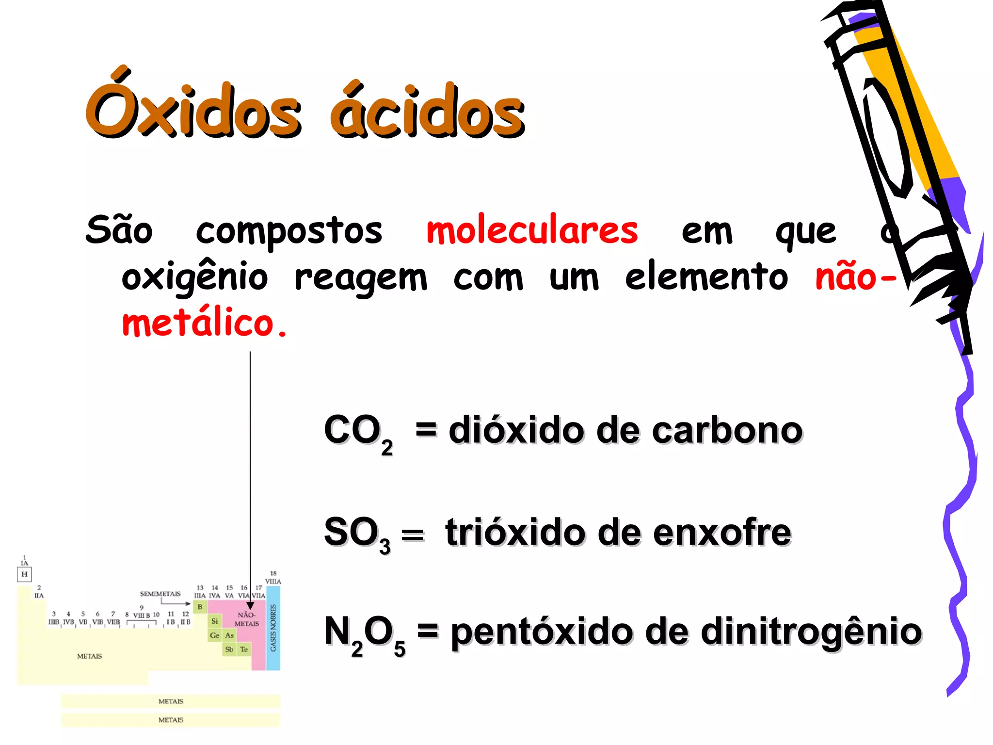 Óxidos ácidosÓxidos ácidos
São compostos moleculares em que o
oxigênio reagem com um elemento não-
metálico.
COCO22 = dióxido de carbono= dióxido de carbono
SOSO33  trióxidotrióxido de enxofrede enxofre
NN22OO55 = pentóxido de dinitrogênio= pentóxido de dinitrogênio
 