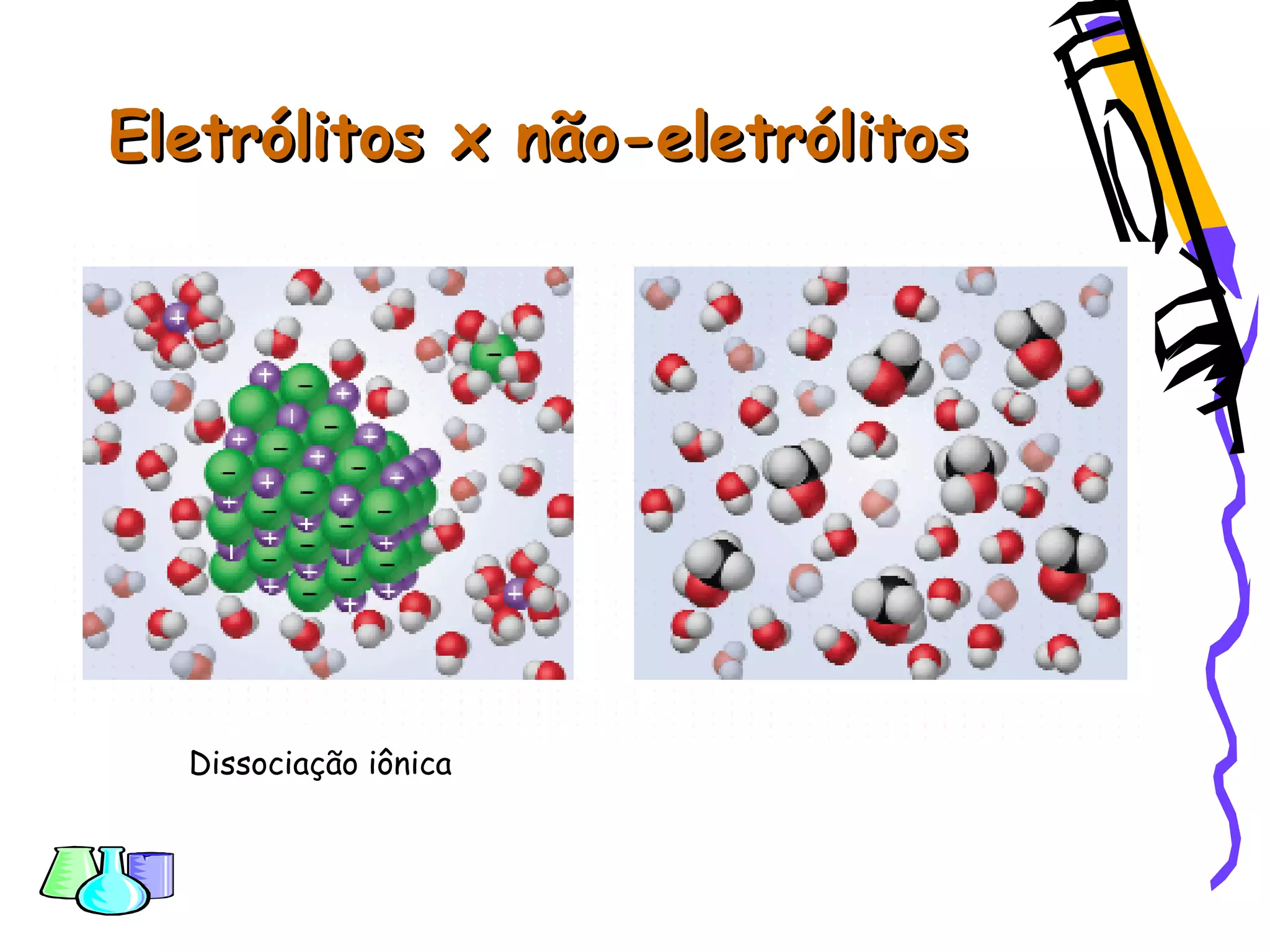 Eletrólitos x não-eletrólitosEletrólitos x não-eletrólitos
Dissociação iônica
 