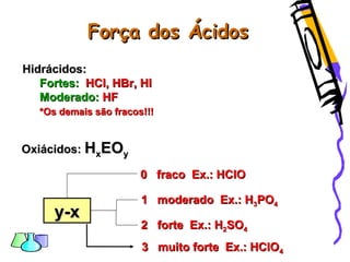 Força dos ÁcidosForça dos Ácidos
Hidrácidos:Hidrácidos:
Fortes:Fortes: HCl, HBr, HIHCl, HBr, HI
Moderado:Moderado: HFHF
*Os demais são fracos!!!*Os demais são fracos!!!
Oxiácidos:Oxiácidos: HHxxEOEOyy
0 fraco Ex.: HClO0 fraco Ex.: HClO
1 moderado Ex.: H1 moderado Ex.: H33POPO44
2 forte Ex.: H2 forte Ex.: H22SOSO44
y-xy-x
3 muito forte Ex.: HClO3 muito forte Ex.: HClO44
 