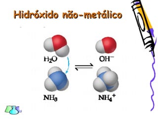 Hidróxido não-metálicoHidróxido não-metálico
 