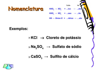 NomenclaturaNomenclatura HXOy
→ XOy
-
= ...ico → ...ato
HXOz
→ XOz
-
= ...oso → ...ito
HX → Ânion X-
= ...ídrico → …eto
Ácido Sal
Exemplos:Exemplos:
» KClKCl  Cloreto de potássioCloreto de potássio
» NaNa22SOSO44 → Sulfato de sódio→ Sulfato de sódio
» CaSOCaSO33 → Sulfito de cálcio→ Sulfito de cálcio
 