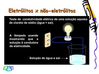 Eletrólitos x não-eletrólitosEletrólitos x não-eletrólitos
 