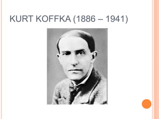 KURT KOFFKA (1886 – 1941) 
 