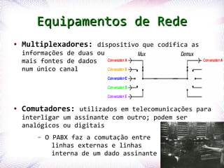 Equipamentos de Rede
●   Multiplexadores: dispositivo que codifica as
    informações de duas ou
    mais fontes de dados
    num único canal




●   Comutadores: utilizados em telecomunicações para
    interligar um assinante com outro; podem ser
    analógicos ou digitais
        –          O PABX faz a comutação entre
                     linhas externas e linhas
Profª. Jocelma Rios interna de um dado assinante   13
 