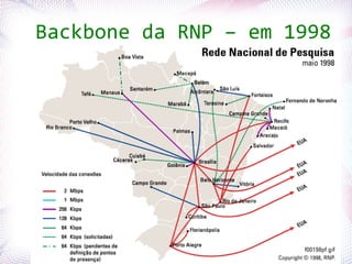 Backbone da RNP – em 1998




Profª. Jocelma Rios           34
 