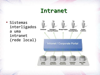 Intranet
 ●
     Sistemas
     interligados
     a uma
     intranet
     (rede local)




Profª. Jocelma Rios              44
 
