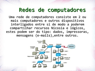Redes de computadores
   Uma rede de computadores consiste em 2 ou
    mais computadores e outros dispositivos
    interligados entre si de modo a poderem
   compartilhar recursos Nicosia e lógicos,
 estes podem ser do tipo: dados, impressoras,
       mensagens (e-mails),entre outros.




Profª. Jocelma Rios                             5
 