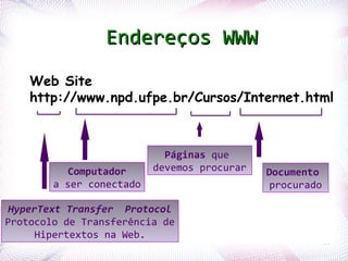 Endereços WWW
      Web Site
      http://www.npd.ufpe.br/Cursos/Internet.html



                                  Páginas que
                 Computador     devemos procurar   Documento
              a ser conectado                      procurado

 HyperText Transfer Protocol
Protocolo de Transferência de
      Hipertextos na Web.
  Profª. Jocelma Rios                                          65
 