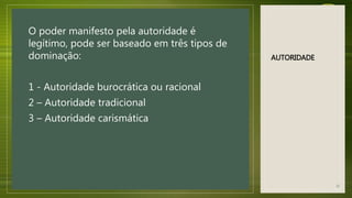 AUTORIDADE
O poder manifesto pela autoridade é
legítimo, pode ser baseado em três tipos de
dominação:
1 - Autoridade burocrática ou racional
2 – Autoridade tradicional
3 – Autoridade carismática
11
 