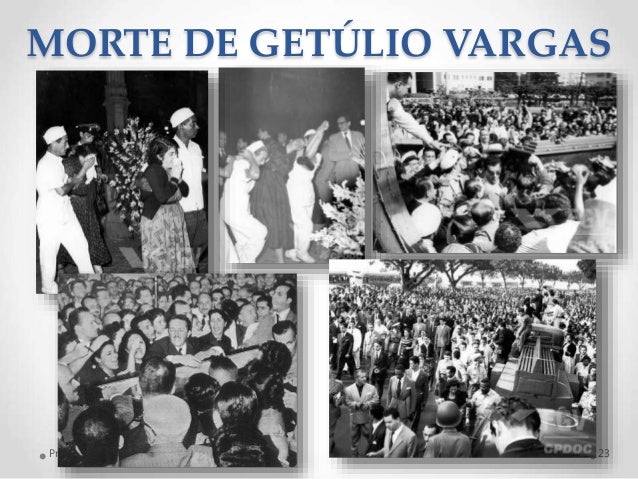Governos Dutra e Vargas: O Populismo Democrático