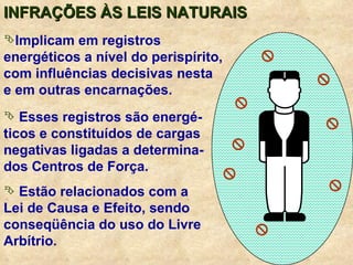 Implicam em registros energéticos a nível do perispírito, com influências decisivas nesta e em outras encarnações. Esses registros são energé-ticos e constituídos de cargas negativas ligadas a determina-dos Centros de Força. Estão relacionados com a Lei de Causa e Efeito, sendo conseqüência do uso do Livre Arbítrio. INFRAÇÕES ÀS LEIS NATURAIS 
