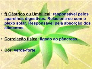 f) Gástrico ou Umbilical : responsável pelos aparelhos digestivos. Relaciona-se com o plexo solar. Responsável pela absorção dos alimentos . Correlação física : ligado ao pâncreas.  Cor:  verde-forte 