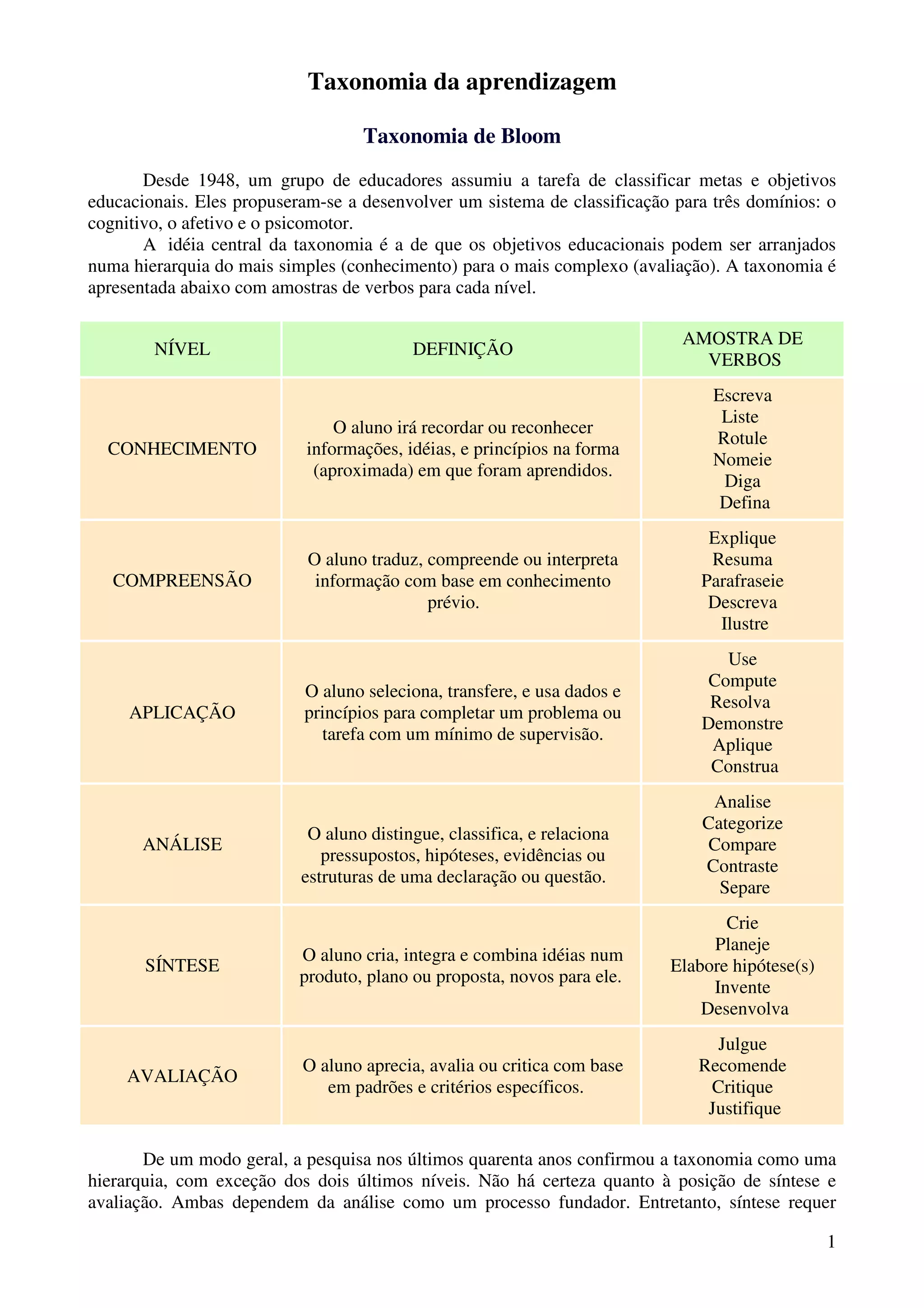Aulas 8 e 9. texto taxonomia de bloom | PDF