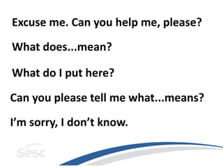 Excuse me. Can you help me, please?
What does...mean?

What do I put here?

Can you please tell me what...means?
I’m sorry, I don’t know.
 