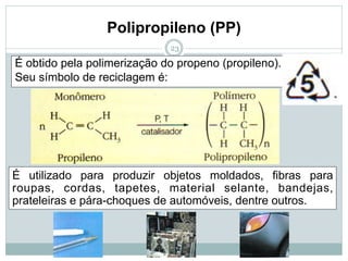 Polipropileno (PP)
23
É obtido pela polimerização do propeno (propileno).
Seu símbolo de reciclagem é:
É utilizado para produzir objetos moldados, fibras para
roupas, cordas, tapetes, material selante, bandejas,
prateleiras e pára-choques de automóveis, dentre outros.
 