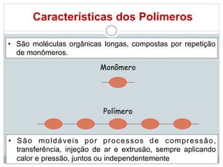 Características dos Polímeros
• São moléculas orgânicas longas, compostas por repetição
de monômeros.
Monômero
Polímero
• São moldáveis por processos de compressão,
transferência, injeção de ar e extrusão, sempre aplicando
calor e pressão, juntos ou independentemente
 