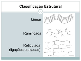Classificação Estrutural
5
Linear
Ramificada
Reticulada
(ligações cruzadas)
 