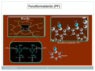Aula 1: Introdução 9
Fenolformaldeído (PF)
 