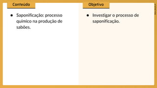 ● Saponificação: processo
químico na produção de
sabões.
● Investigar o processo de
saponificação.
 